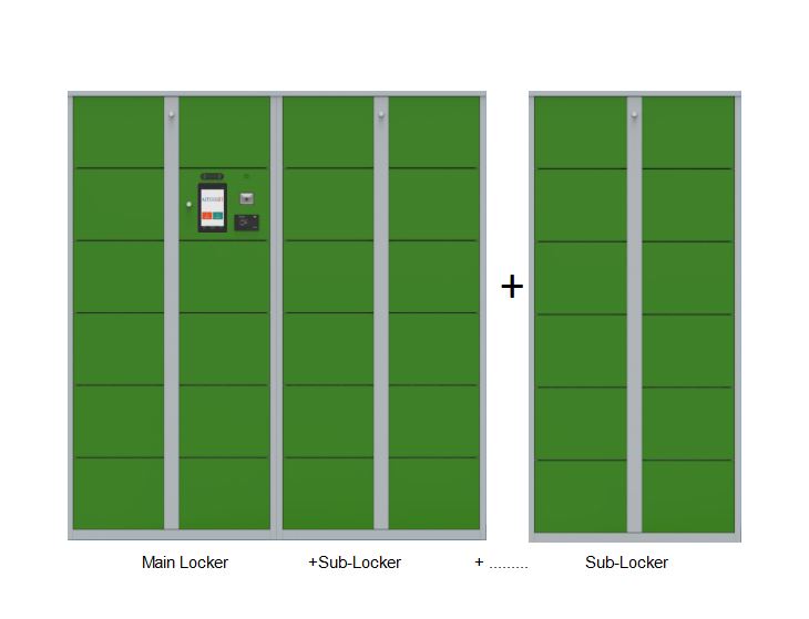 Employee Smart Lockers With Fa - огляд і ціна Sports Equipment Locker