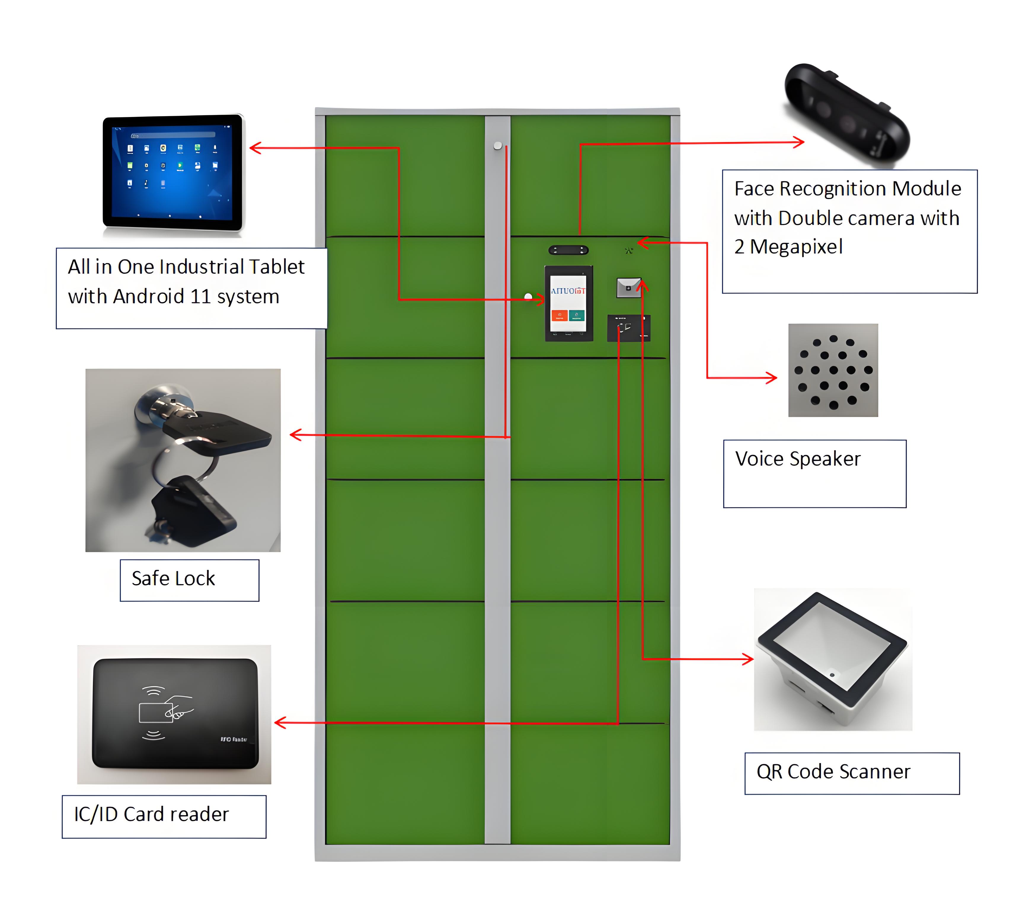 Employee Smart Lockers With Fa - огляд і ціна Sports Equipment Locker